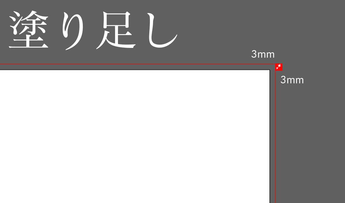 塗り足しとは？ZINE入稿の前に必ず確認すべき設定方法 – DIY BOOKS