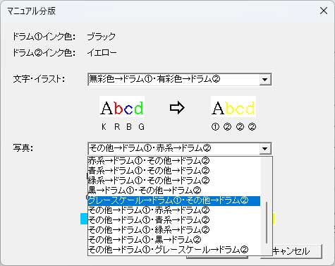 リソグラフの使い方