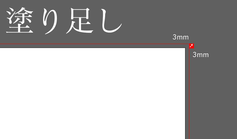 塗り足しとは？ZINE入稿の前に必ず確認すべき設定方法