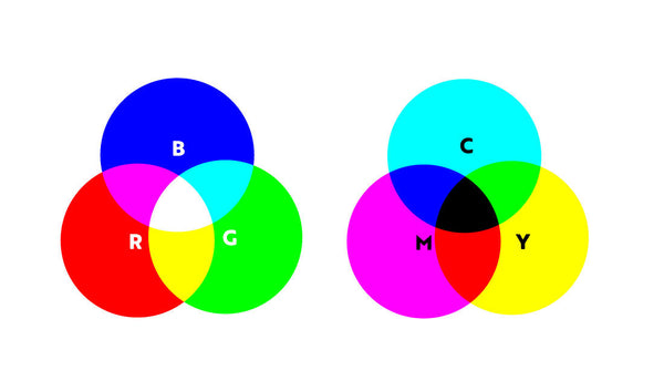 CMYKとRGB 画面の色味と、印刷で出た色が違う理由