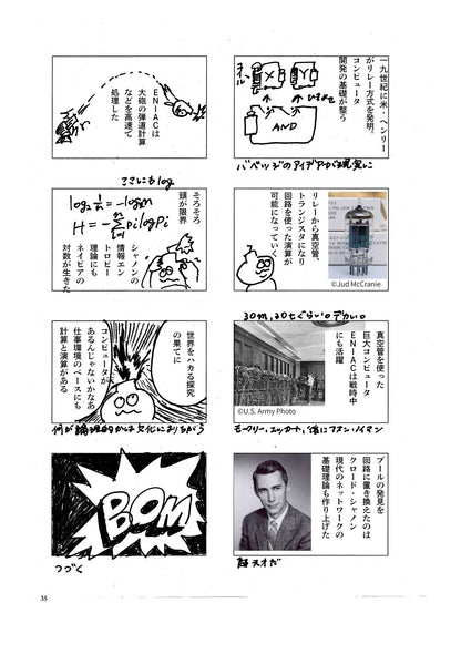 昔の会社員はどうやって仕事していたのか？Vol.2