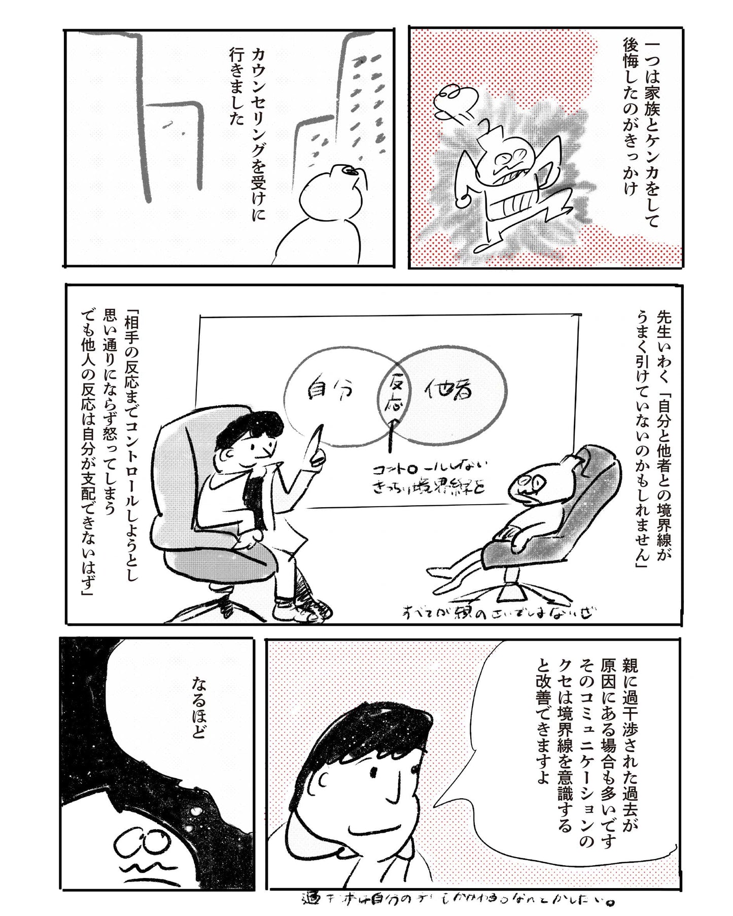 Badan Papa - Make a place for your anger